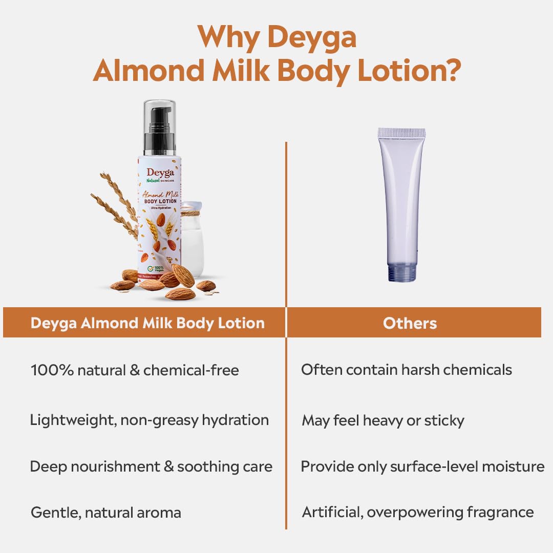 Deyga Almond Milk Body Lotion – Deep Hydrating & Nourishing Natural Body Moisturiser (100ml)