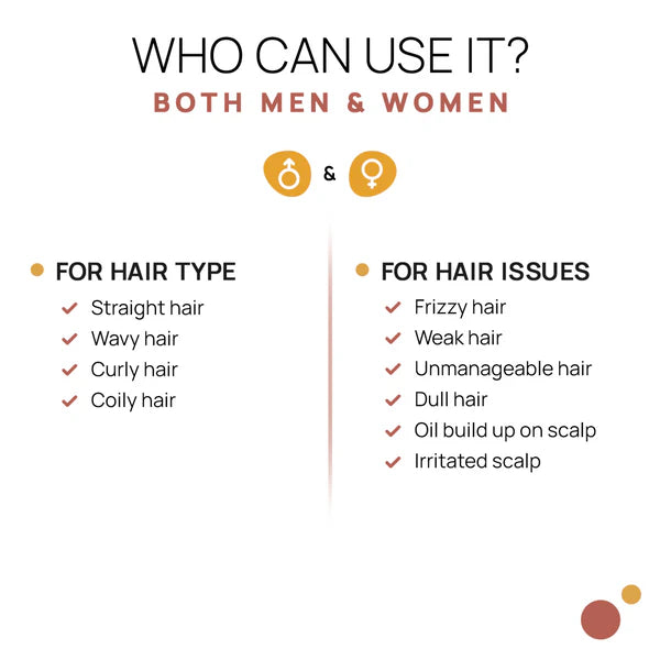 Hair Nourishing Mask