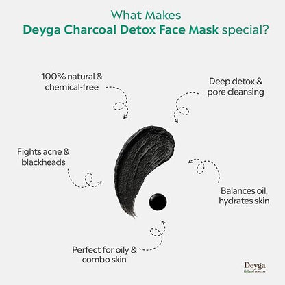 Charcoal Detox Face Mask – Deep Cleansing Clay Mask for Oil Control & Clear Skin