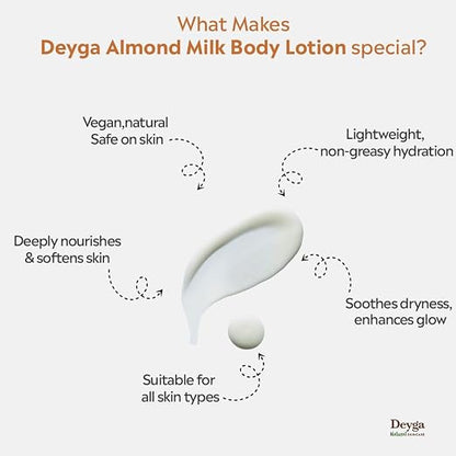Deyga Almond Milk Body Lotion – Deep Hydrating & Nourishing Natural Body Moisturiser (100ml)