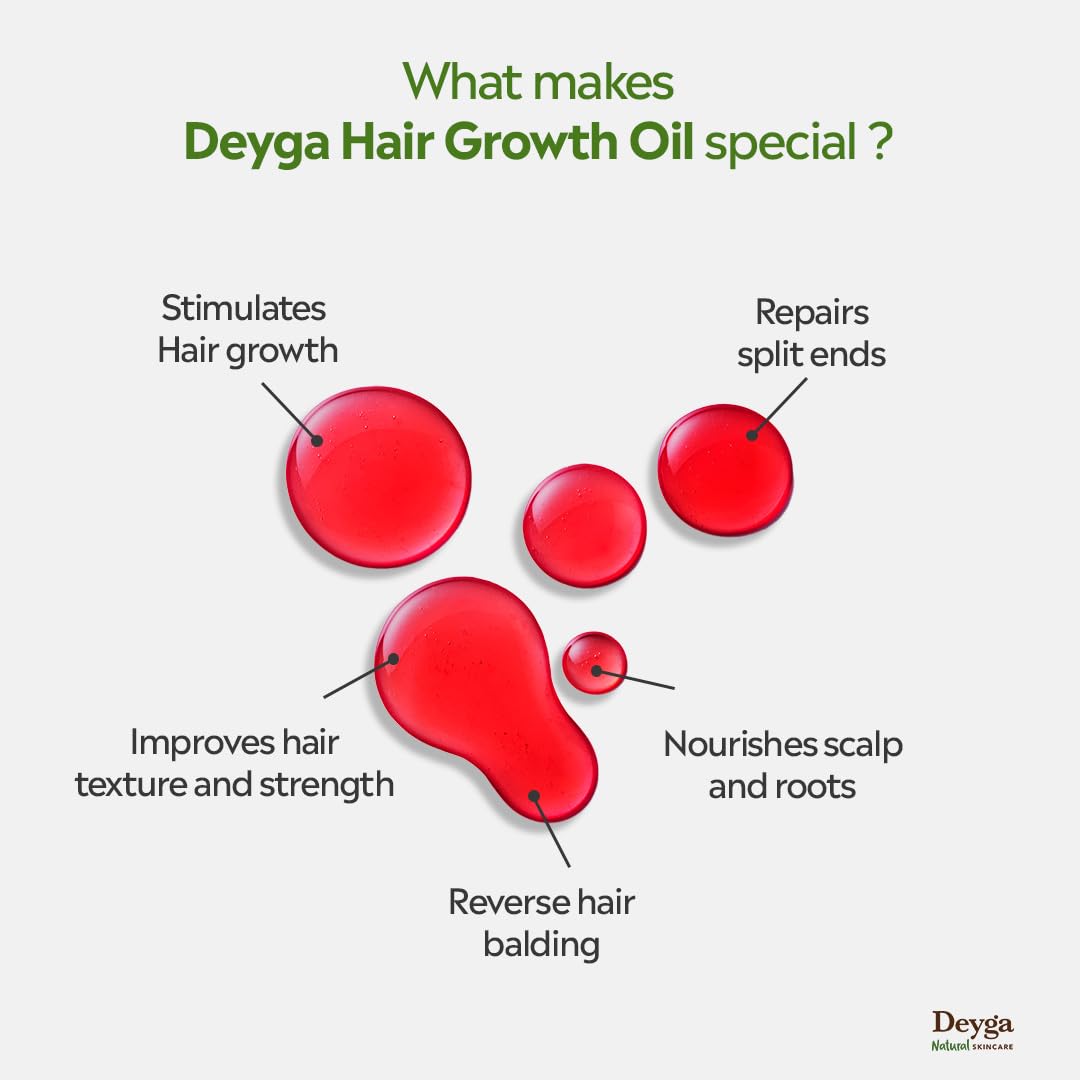 Hair Growth Oil – Natural Ayurvedic Hair Oil for Hair Fall Control, Thicker & Stronger Hair Growth | Herbal Scalp Nourishing Oil