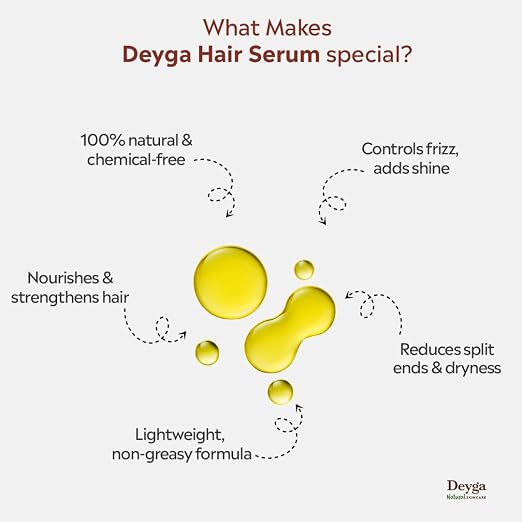 Deyga Liquid Gold Hair Serum – Frizz Control & Shine Repair Lightweight Hair Serum (30ml)