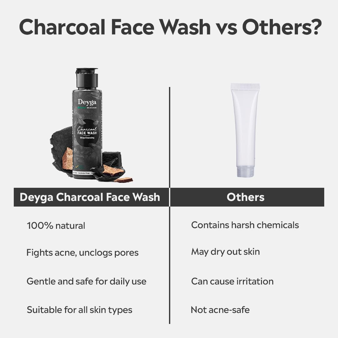 Deyga Charcoal Face Wash – Deep Cleansing Oil Control Face Cleanser