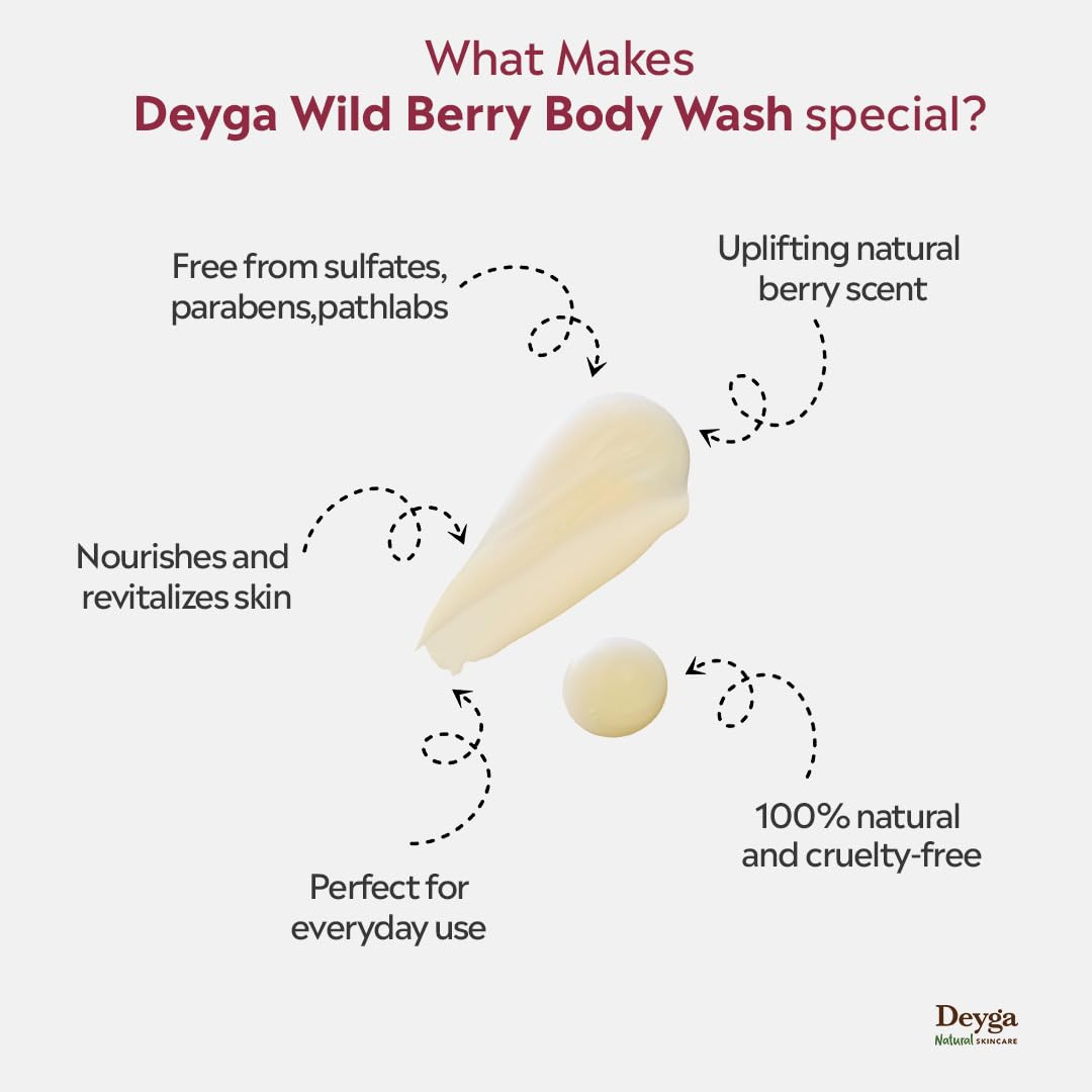 Deyga Wild Berry Body Wash 220 ml– Hydrating & Refreshing Natural Body Cleanser