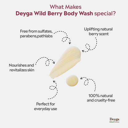 Deyga Wild Berry Body Wash 220 ml– Hydrating & Refreshing Natural Body Cleanser