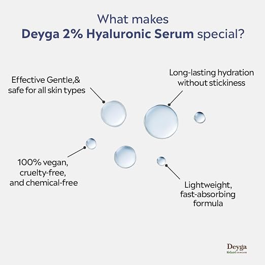 Deyga 2% Hyaluronic Acid Serum 20 ml – Intense Hydration & Skin Plumping Face Serum