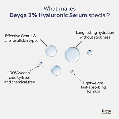 Deyga 2% Hyaluronic Acid Serum 20 ml – Intense Hydration & Skin Plumping Face Serum