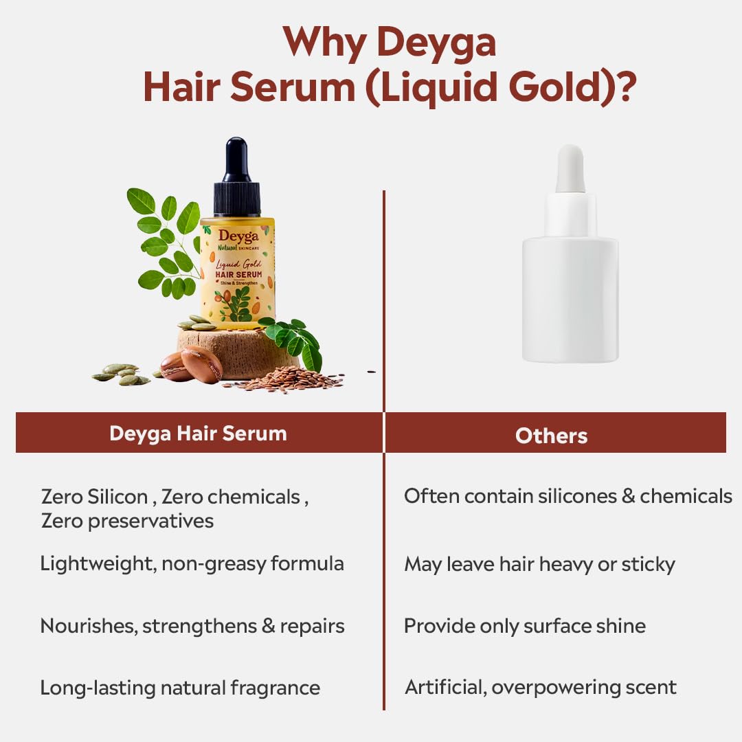 Deyga Liquid Gold Hair Serum – Frizz Control & Shine Repair Lightweight Hair Serum (30ml)
