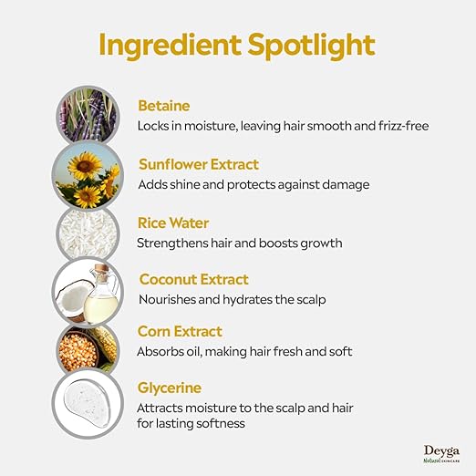 Deyga Rice Water Shampoo | Strengthening & Nourishing Hair Cleanser