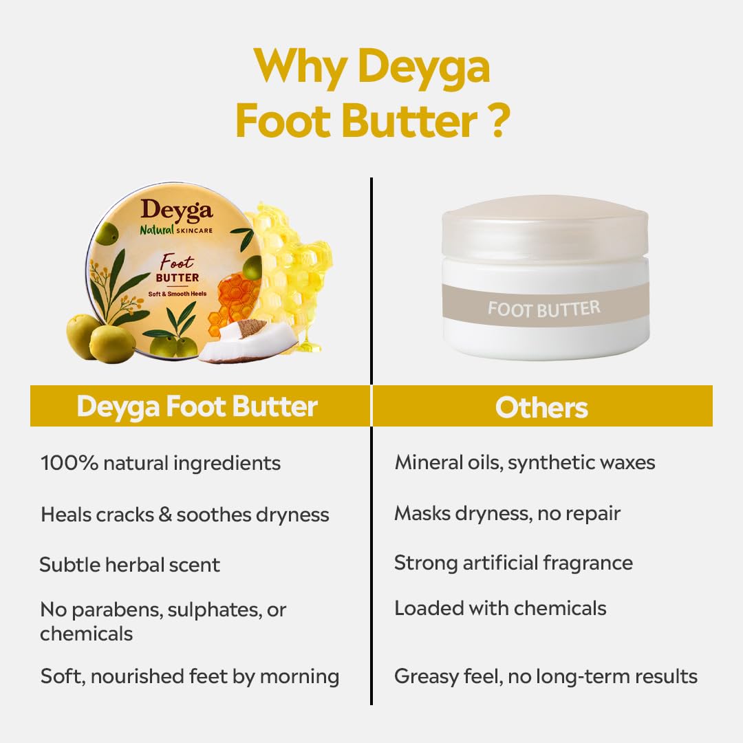 Deyga Foot Butter 40g| Deep Moisturizing Cream for Cracked Heels & Dry Feet