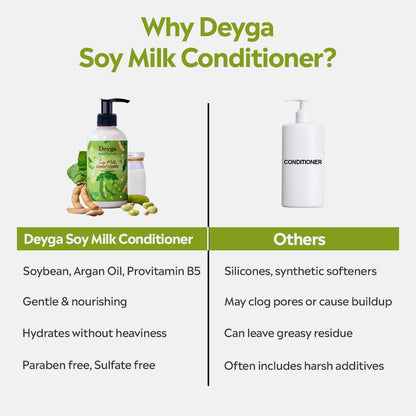 Deyga Soy Milk Conditioner – Deep Nourishment, Frizz Control & Silky Smooth Hair