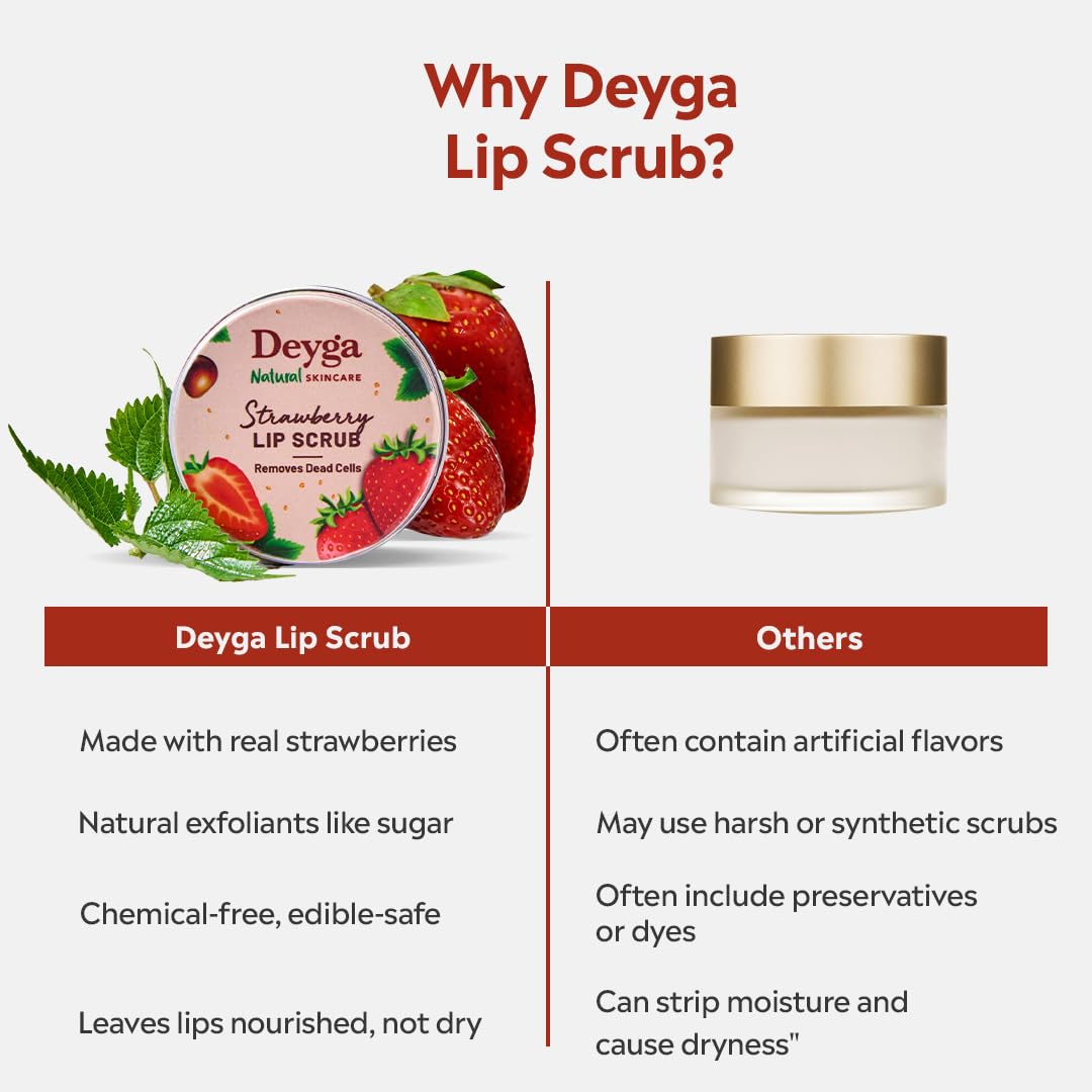 Deyga Strawberry Lip Scrub 16g – Natural Lip Exfoliator