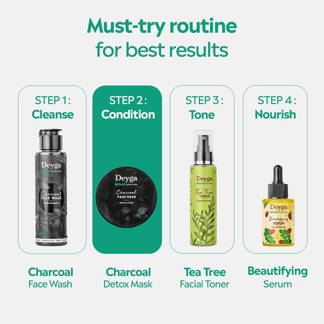 Charcoal Detox Face Mask – Deep Cleansing Clay Mask for Oil Control & Clear Skin