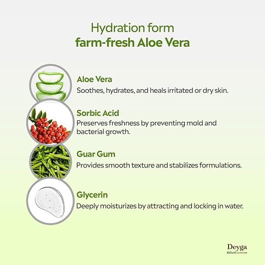 Aloe Vera Gel – 100% Organic Multi-Purpose Hydrating Gel for Face, Body & Hair Care