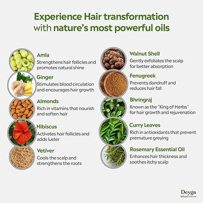 Hair Growth Oil – Natural Ayurvedic Hair Oil for Hair Fall Control, Thicker & Stronger Hair Growth | Herbal Scalp Nourishing Oil