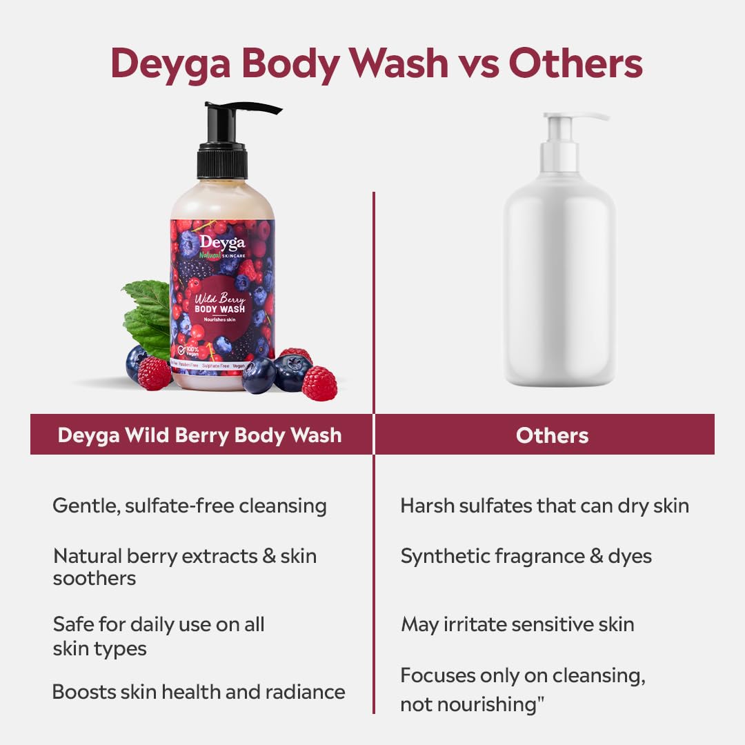Deyga Wild Berry Body Wash 220 ml– Hydrating & Refreshing Natural Body Cleanser