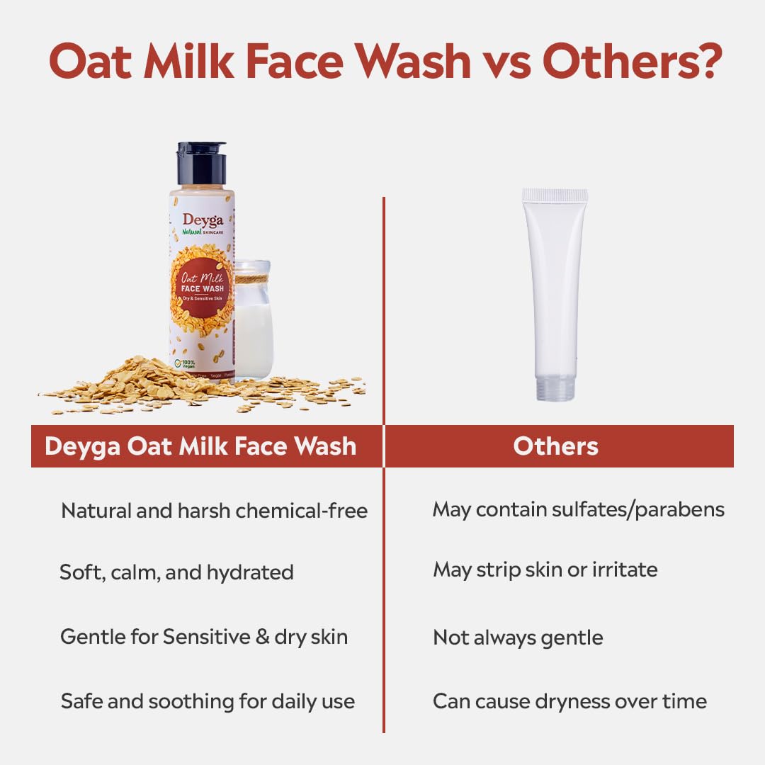 Deyga Oat Milk Face Wash – Gentle Hydrating Cleanser