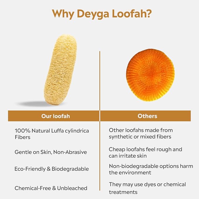 Deyga Natural Loofah – Gentle Exfoliating Bath Sponge for Smooth Skin