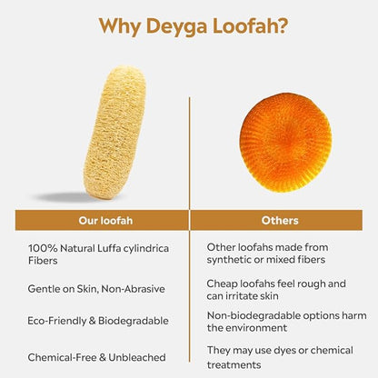 Deyga Natural Loofah – Gentle Exfoliating Bath Sponge for Smooth Skin