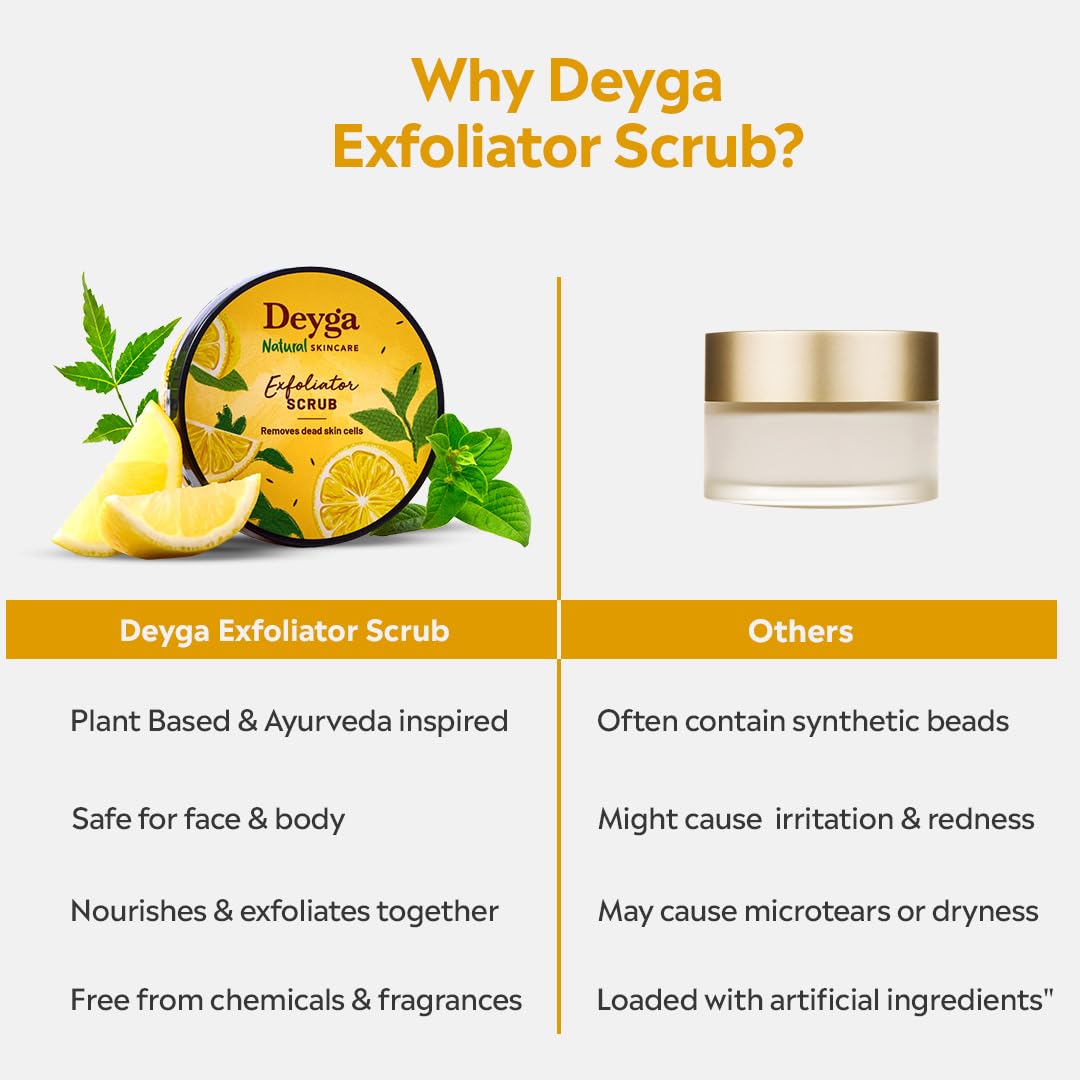Face & Body Exfoliator – Natural Vitamin C Rich Scrub for Smooth, Glowing Skin